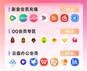 影视会员零售利润分析图表