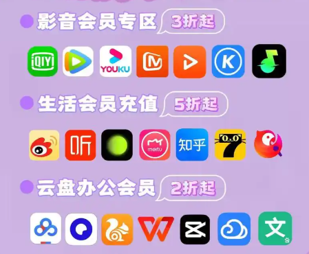 影视会员批发生意怎么做?这份虚拟产品货源与利润深度解析值得收藏